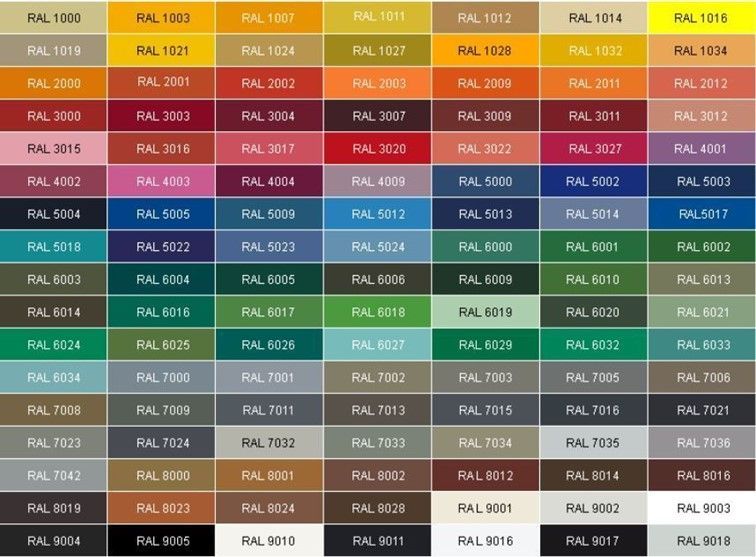 Nuancier de couleur