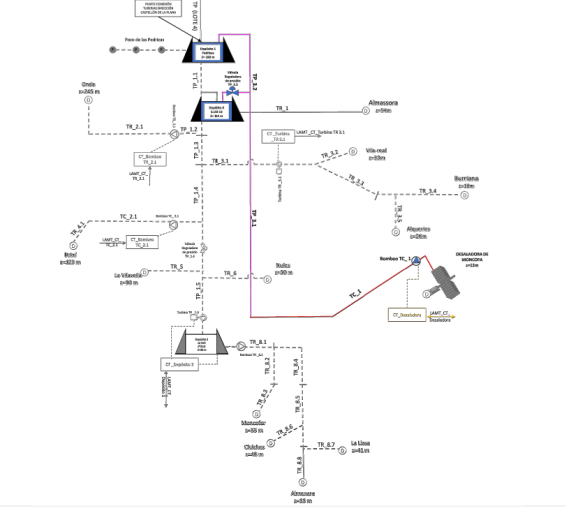 Un diagrama en blanco y negro de un sistema telefónico