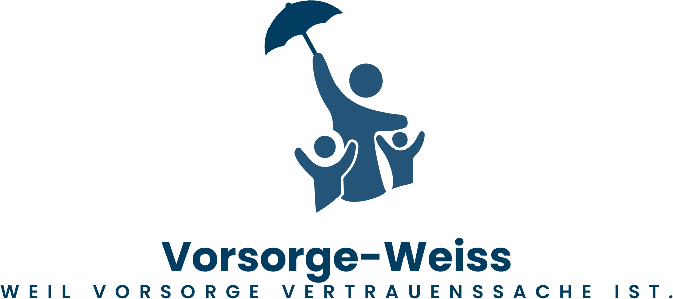 Maximilian Weiss | Ottobrunn | Logo