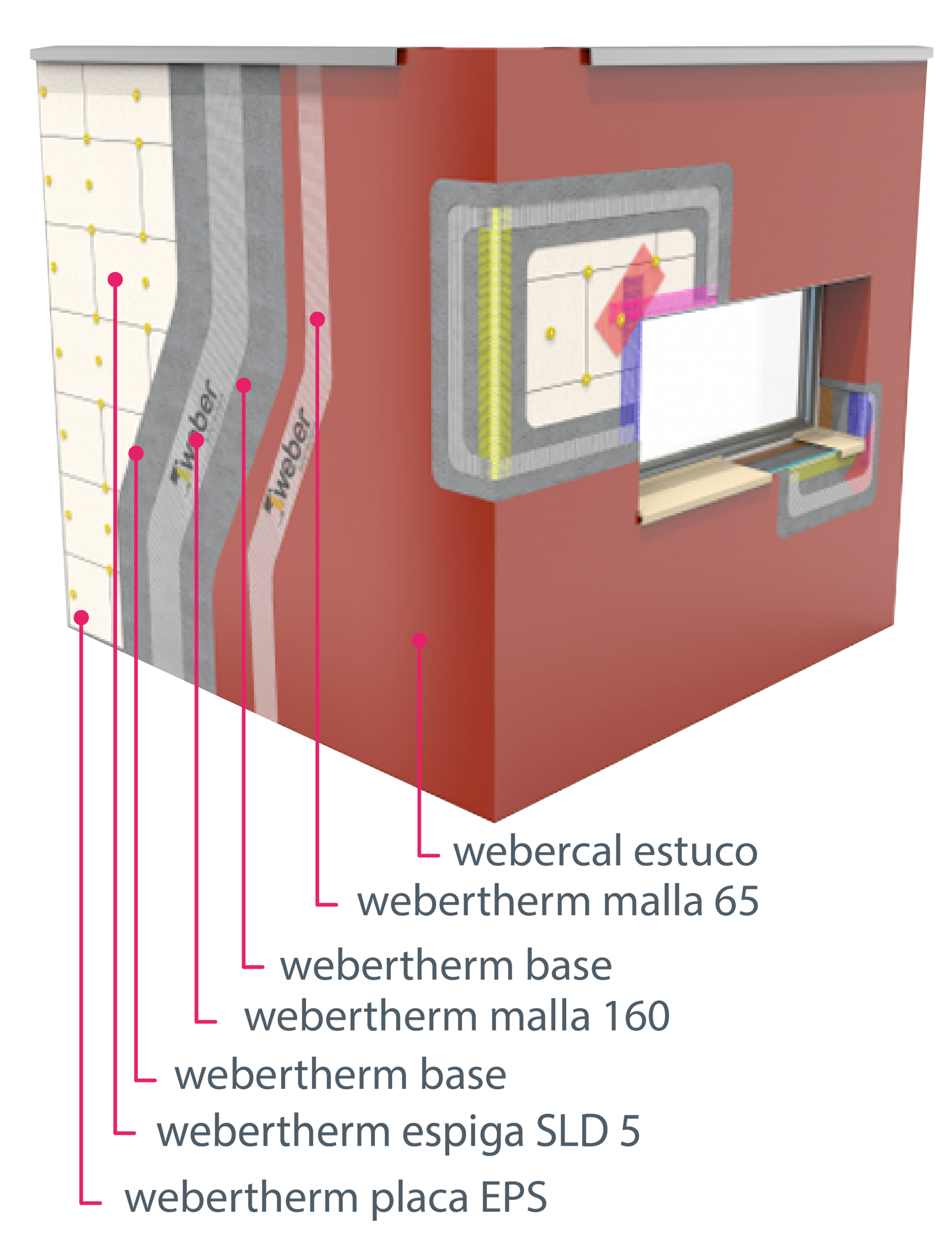 Un diagrama de un edificio con una ventana y un alféizar.