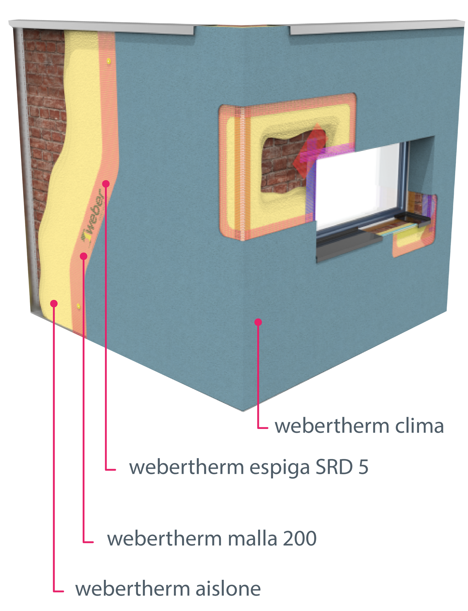 Diagrama de un edificio con Webertherm Clima, Webertherm Espiga SRD 5, Webertherm Malla 200 y Webertherm Aislone.
