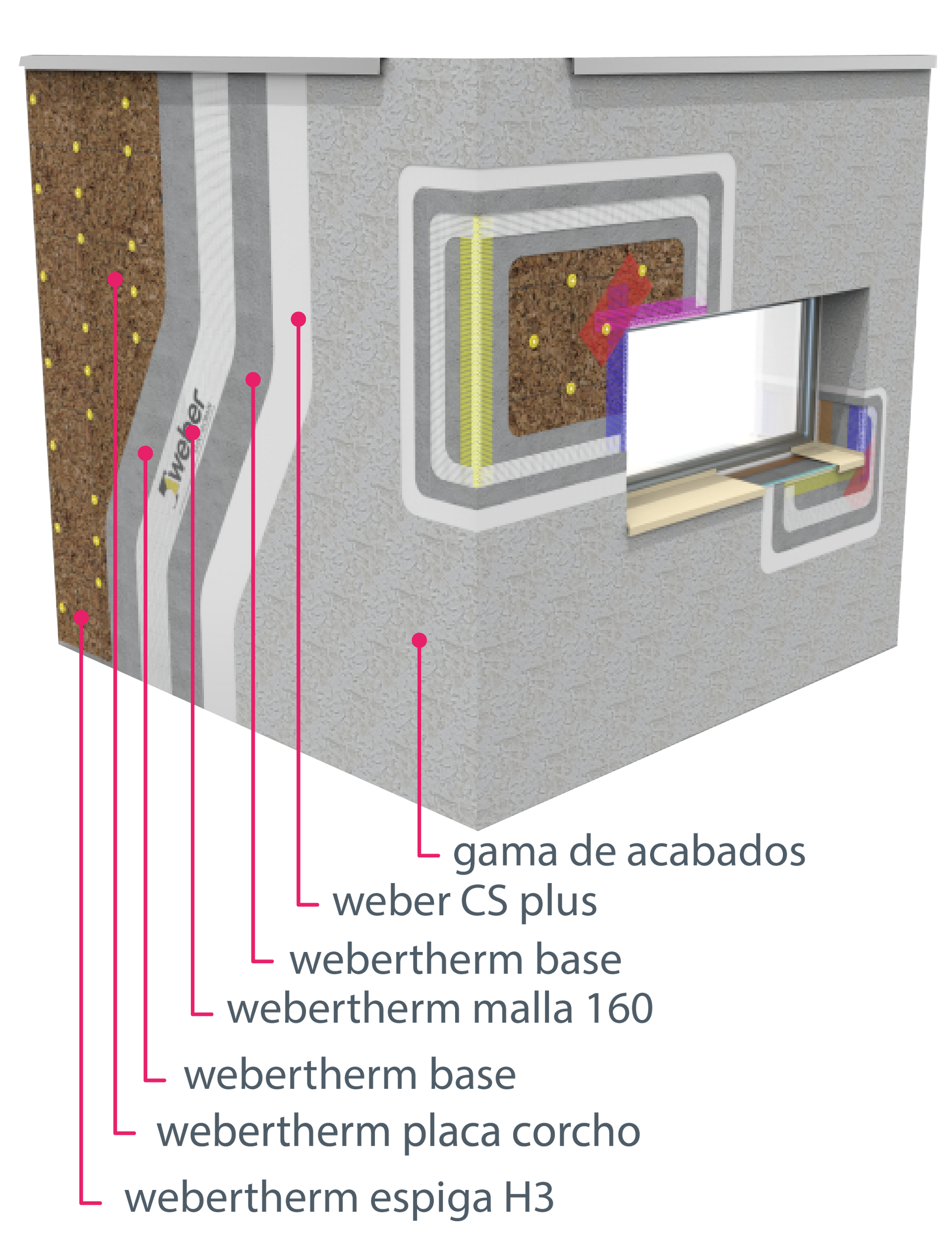 Un diagrama de un edificio con una ventana y un alféizar.