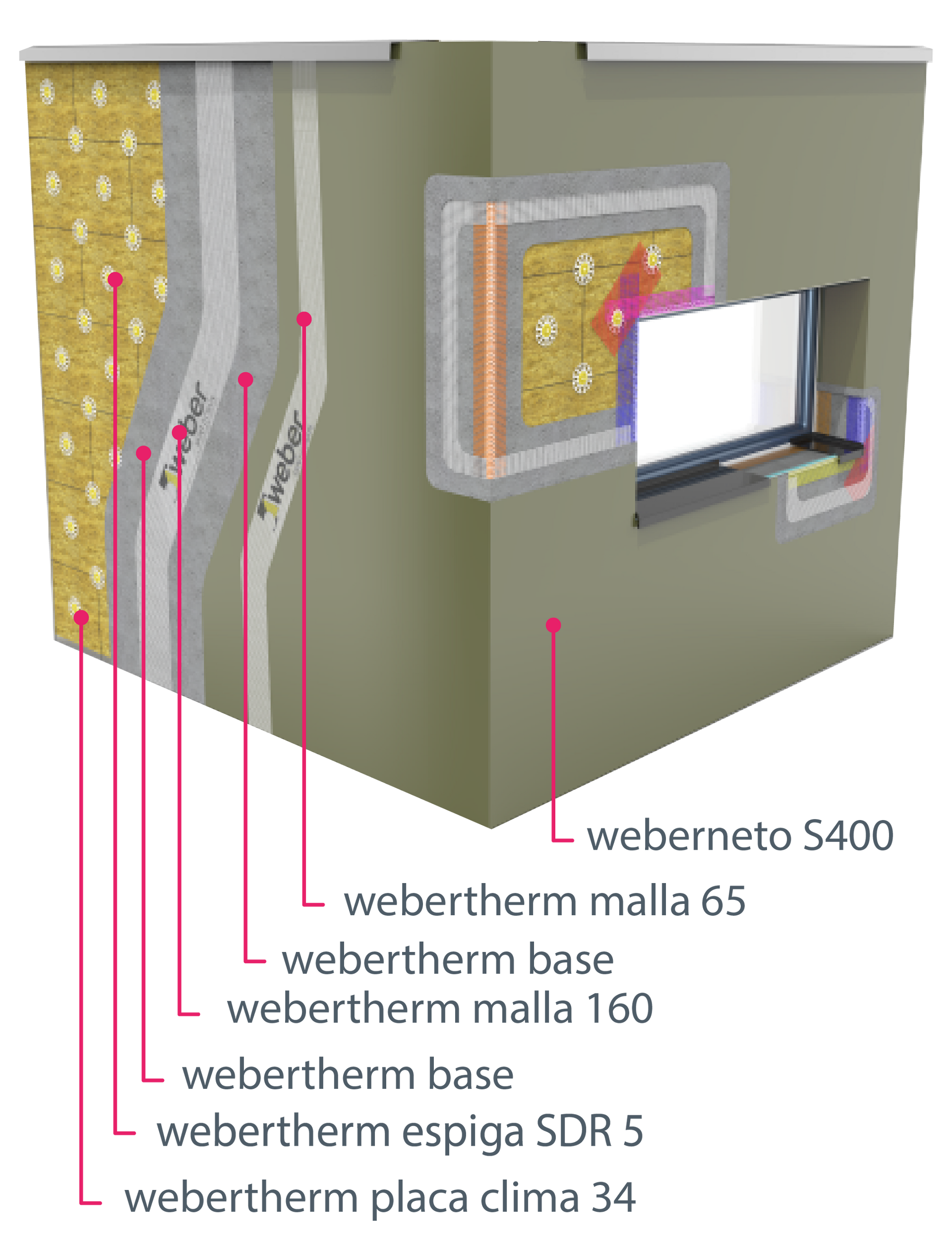 Un diagrama de un edificio con una ventana y etiquetas en él.