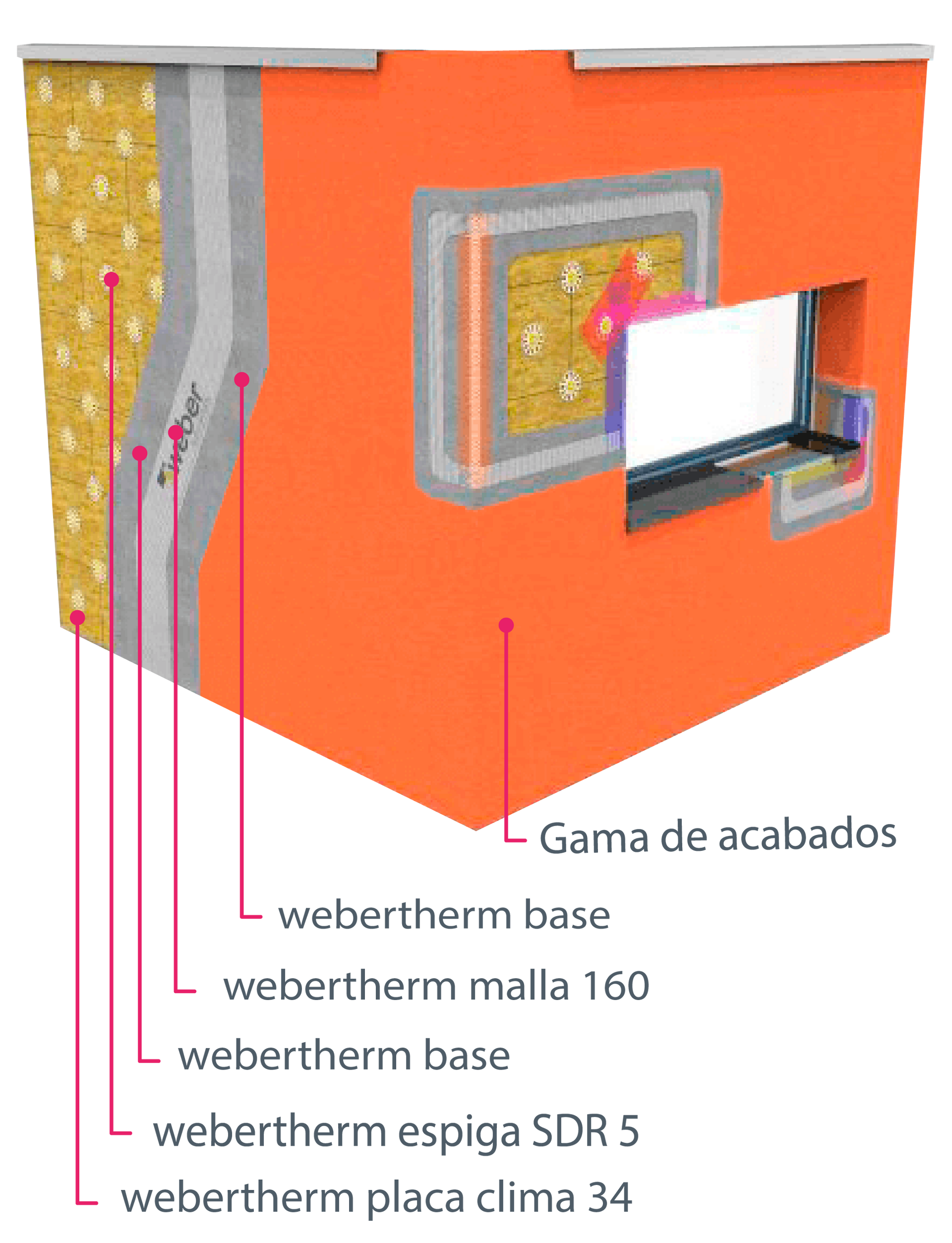 Un diagrama de un edificio con una ventana y un alféizar.