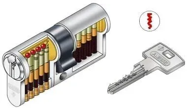 Sistema K14 by ABUS Sistema K14 by ABUS