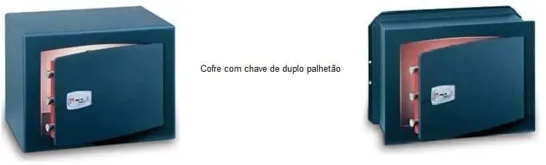 Cofres Cofres