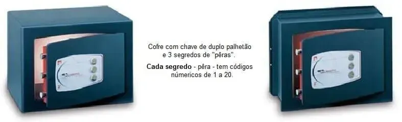 Cofres Cofres