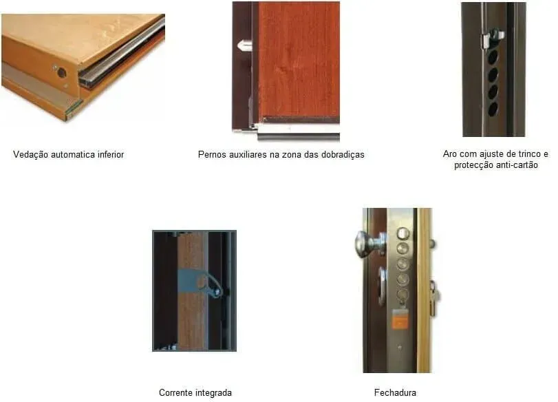 Portas Blindadas