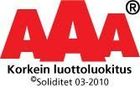 AAA-luottoluokitus
