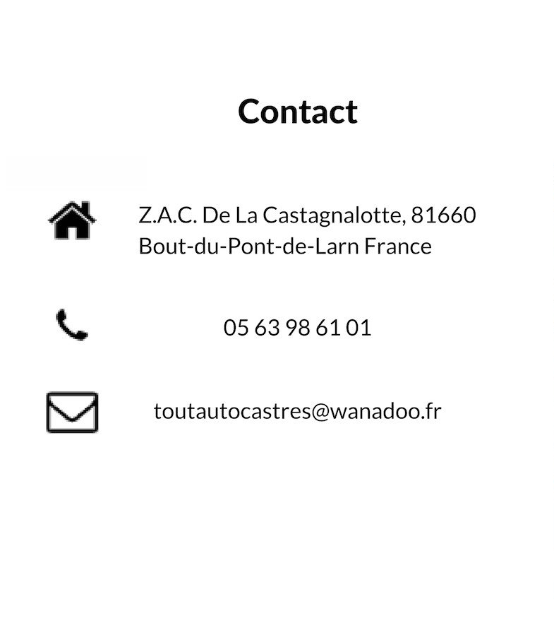 Coordonnées agence Bout-du-Pont-de Larn