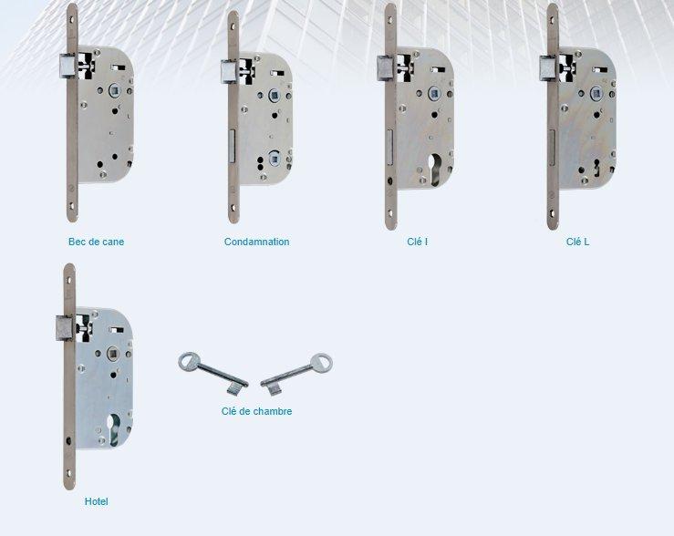 Serrure et clé de chambre