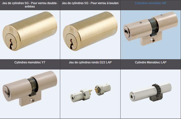 Jeux de cylindres pour serrures