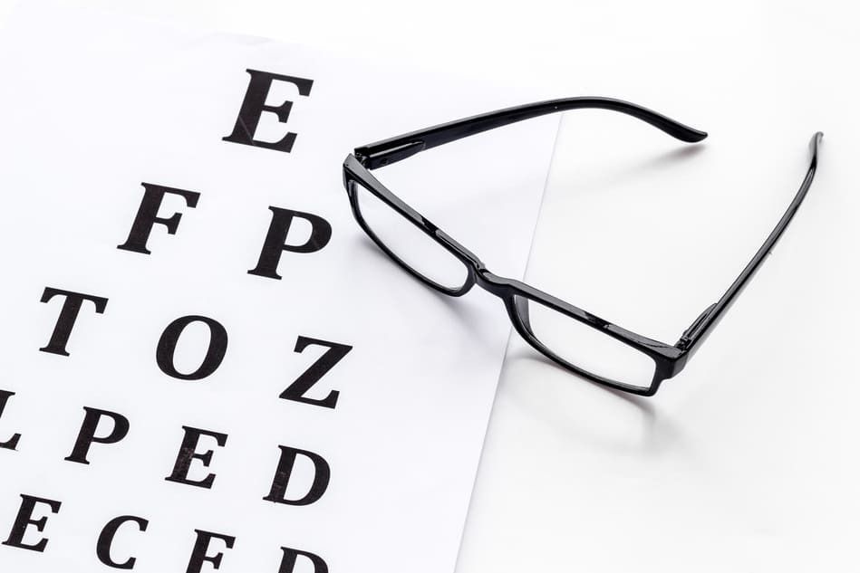 Gafas sobre una tabla optométrica blanca con letras negras.