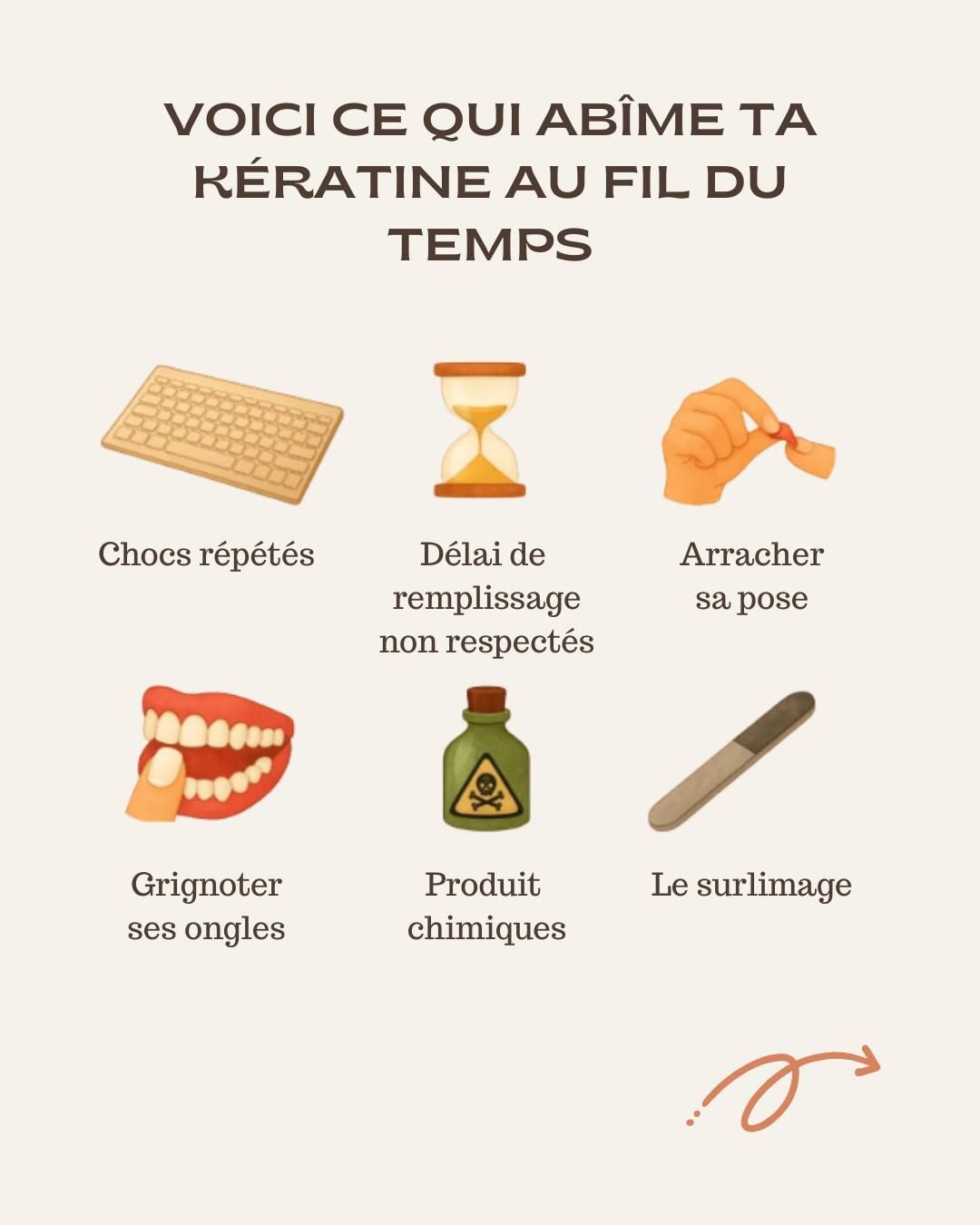 Histoire de l'ongle 4