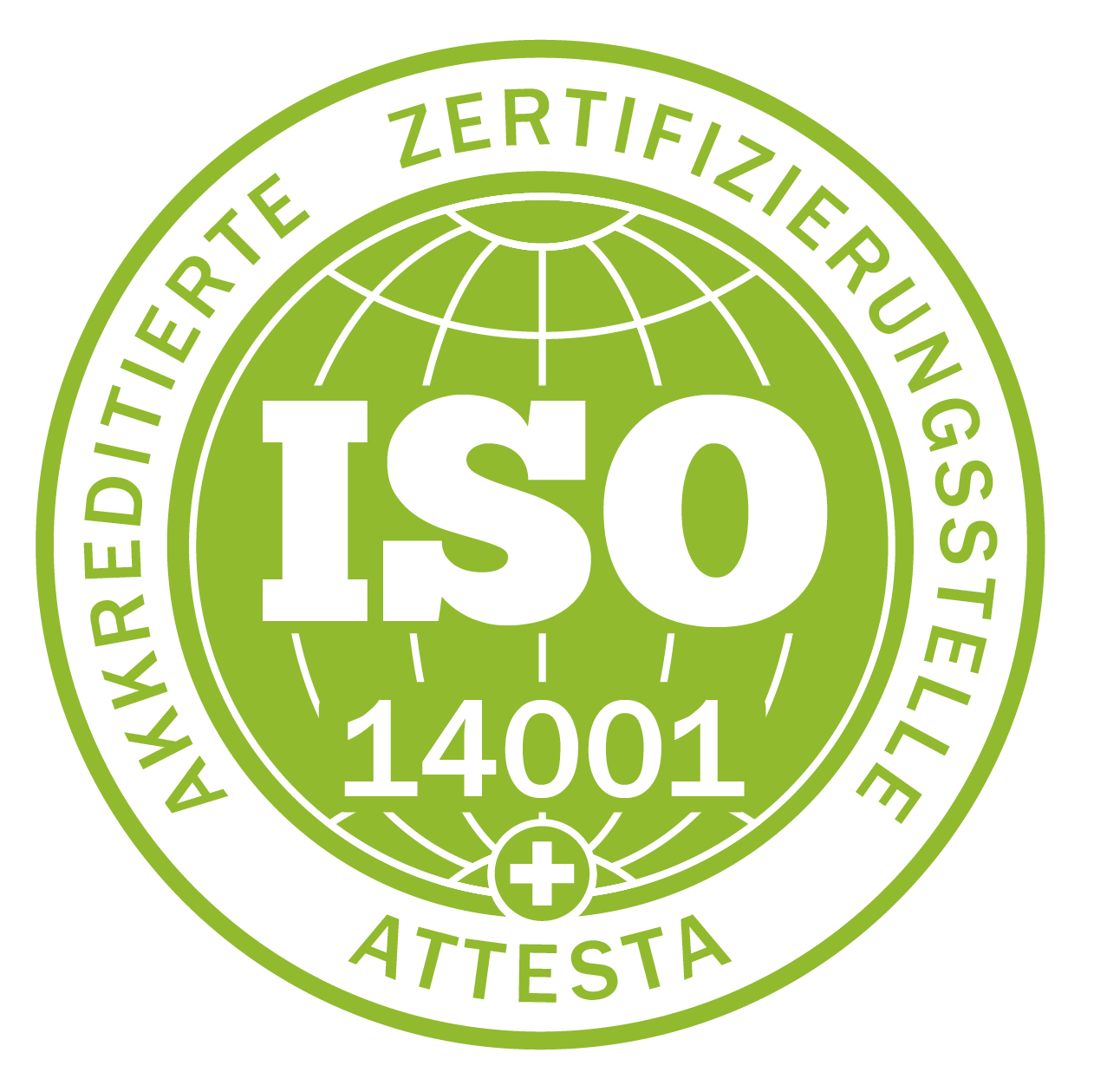 ISO
