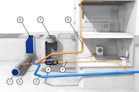 ARA Oberes Kiesental