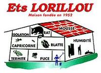 Ets Lorillou