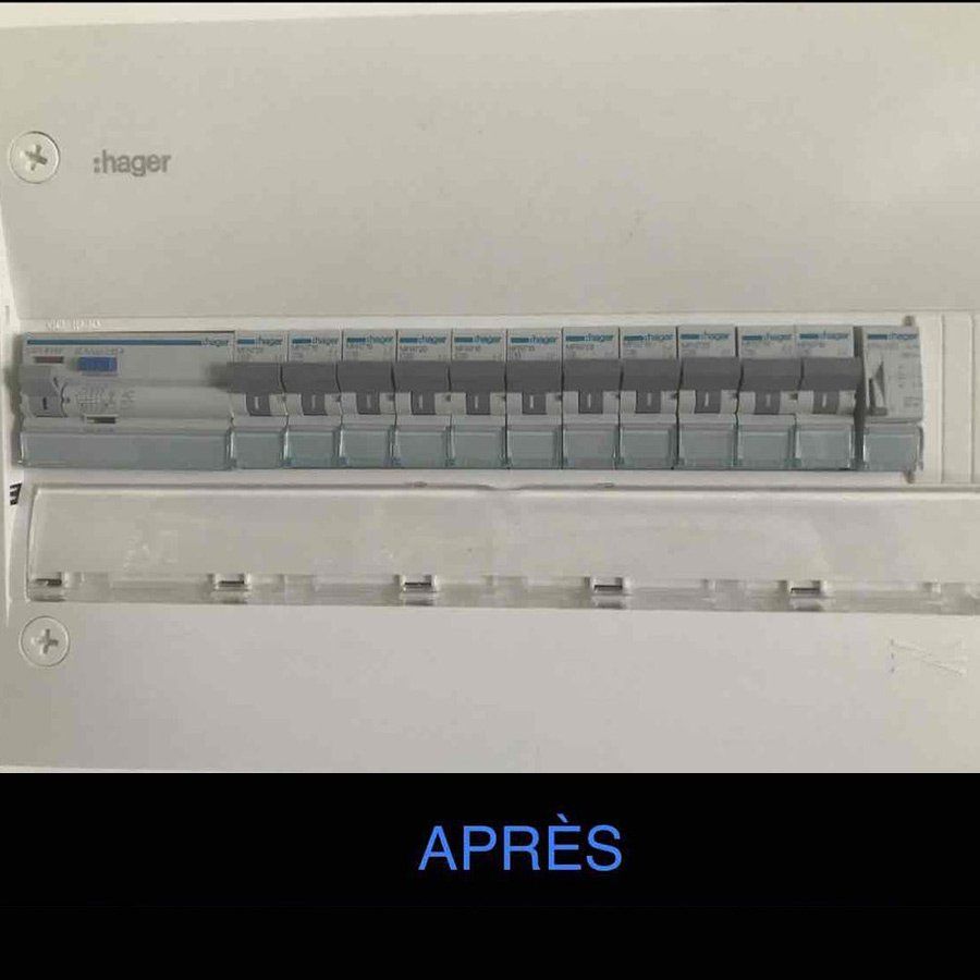 Tableau électrique après