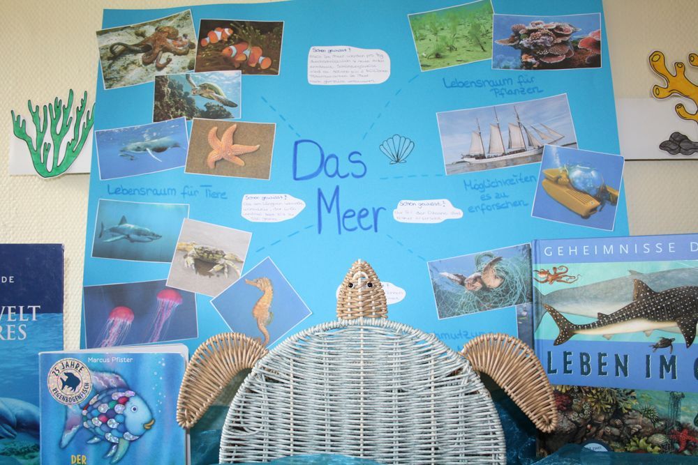 Kindertag am 03.06.2024