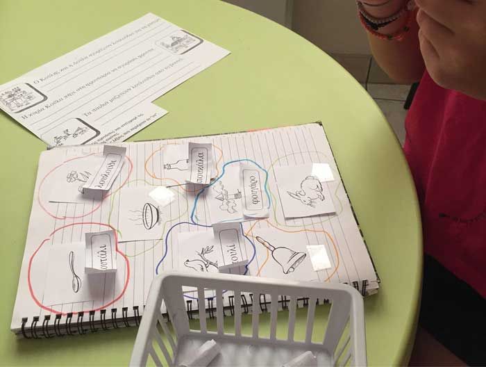 Μαθησιακές Δυσκολίες - Καζούρη Ευαγγελία Λογοθεραπεία Παιδιών & Ενηλίκων