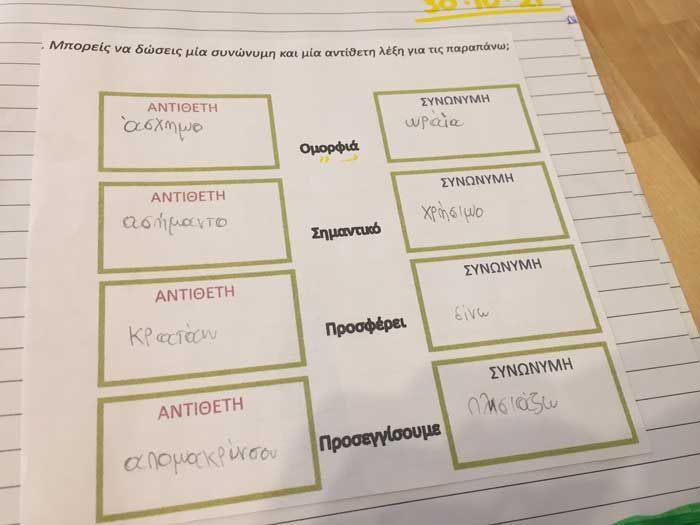 Μαθησιακές Δυσκολίες - Καζούρη Ευαγγελία Λογοθεραπεία Παιδιών & Ενηλίκων