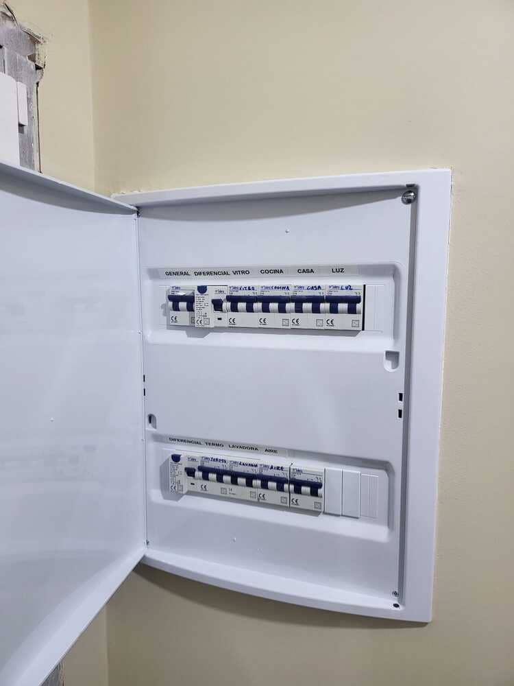 Panel eléctrico blanco con puerta abierta