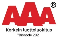 AAA Korkein luottoluokitus 2021