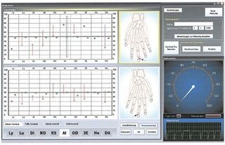 Gerhard H. Schweizer | Bern