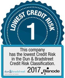 Lowest credit risk Bisnode