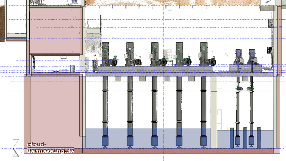 Querschnitt einer Pumpstation mit mehreren Pumpen über dem Wasserspiegel mit ausfahrenden Schächten.