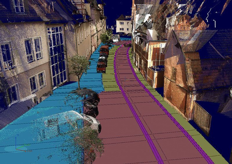 kinematisches Laserscanning für die Visualisierungs-Planung der Spitalgasse RGB 2