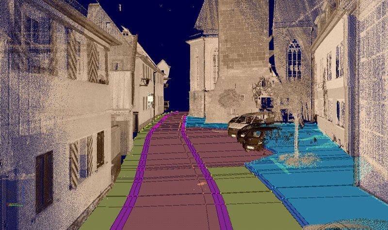 kinematisches Laserscanning für die Visualisierungs-Planung der Spitalgasse RGB 4