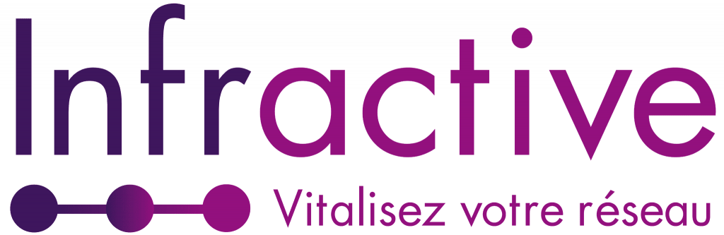 Infractive