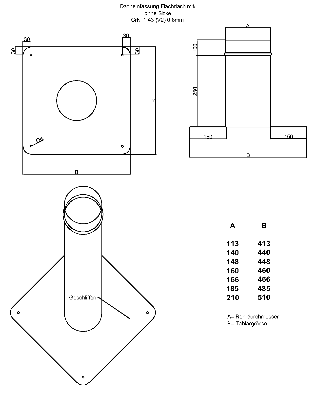 Einfassung1 - AARE STAHL GmbH