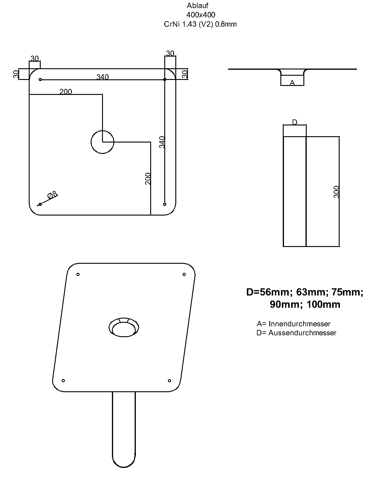 ablauf400.400.300 - AARE STAHL GmbH