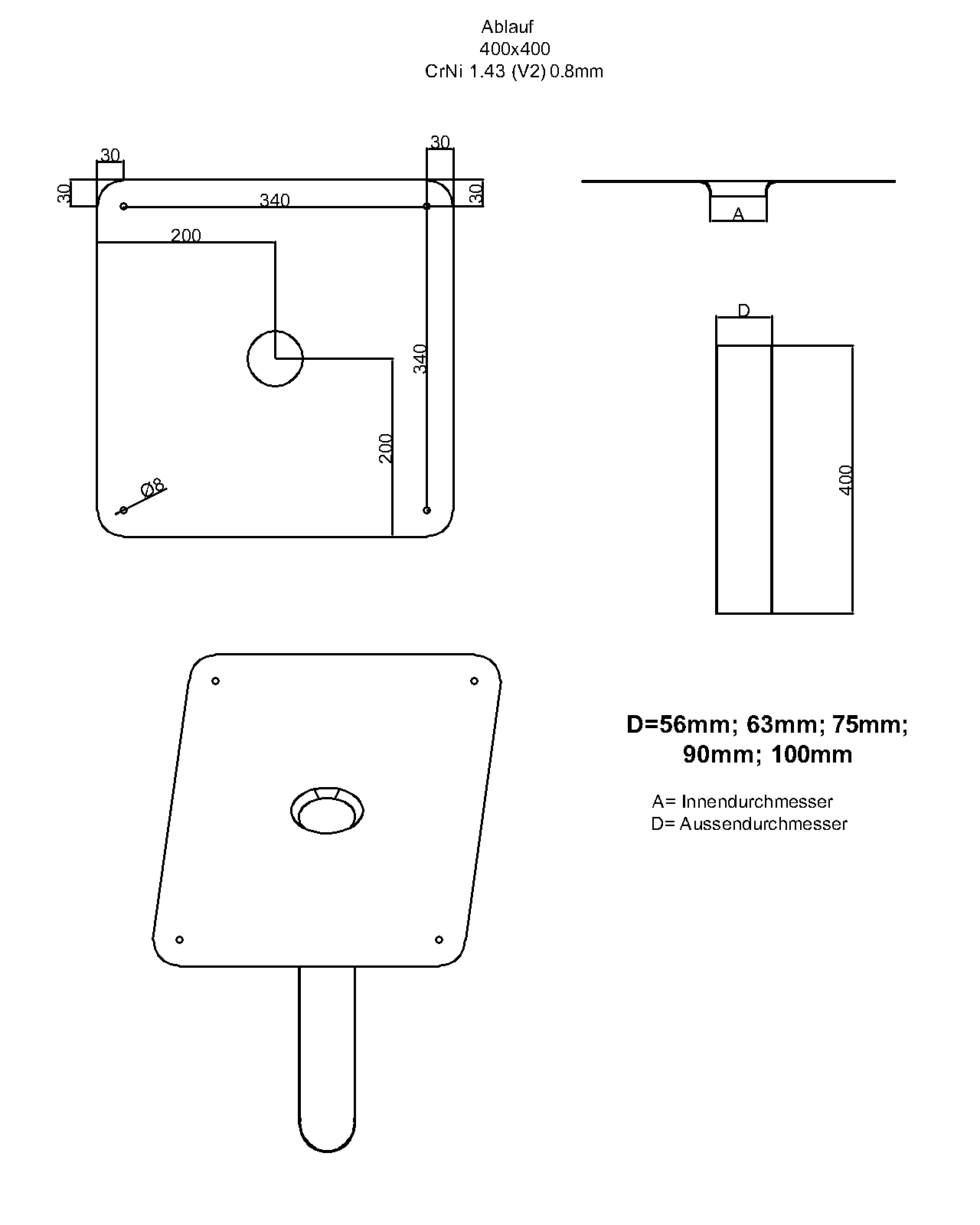 ablauf400.400.401 - AARE STAHL GmbH