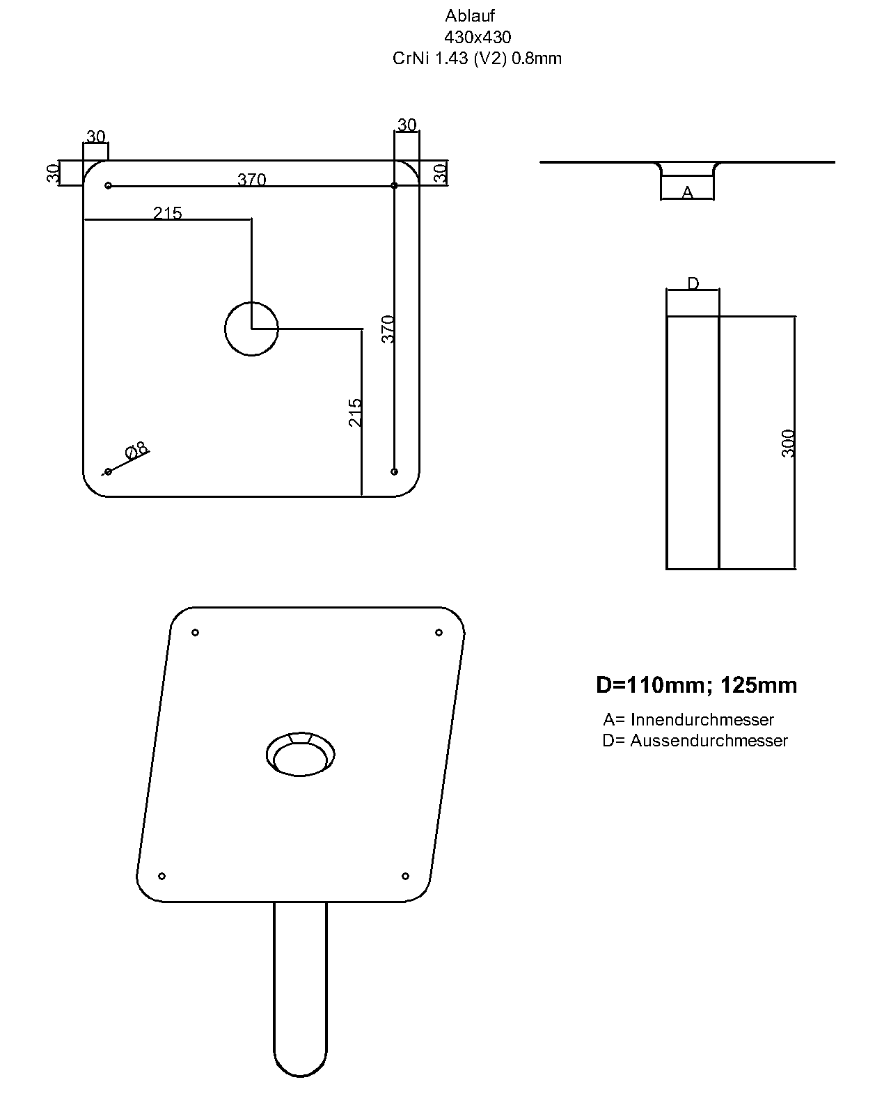 ablauf430.430.300 - AARE STAHL GmbH