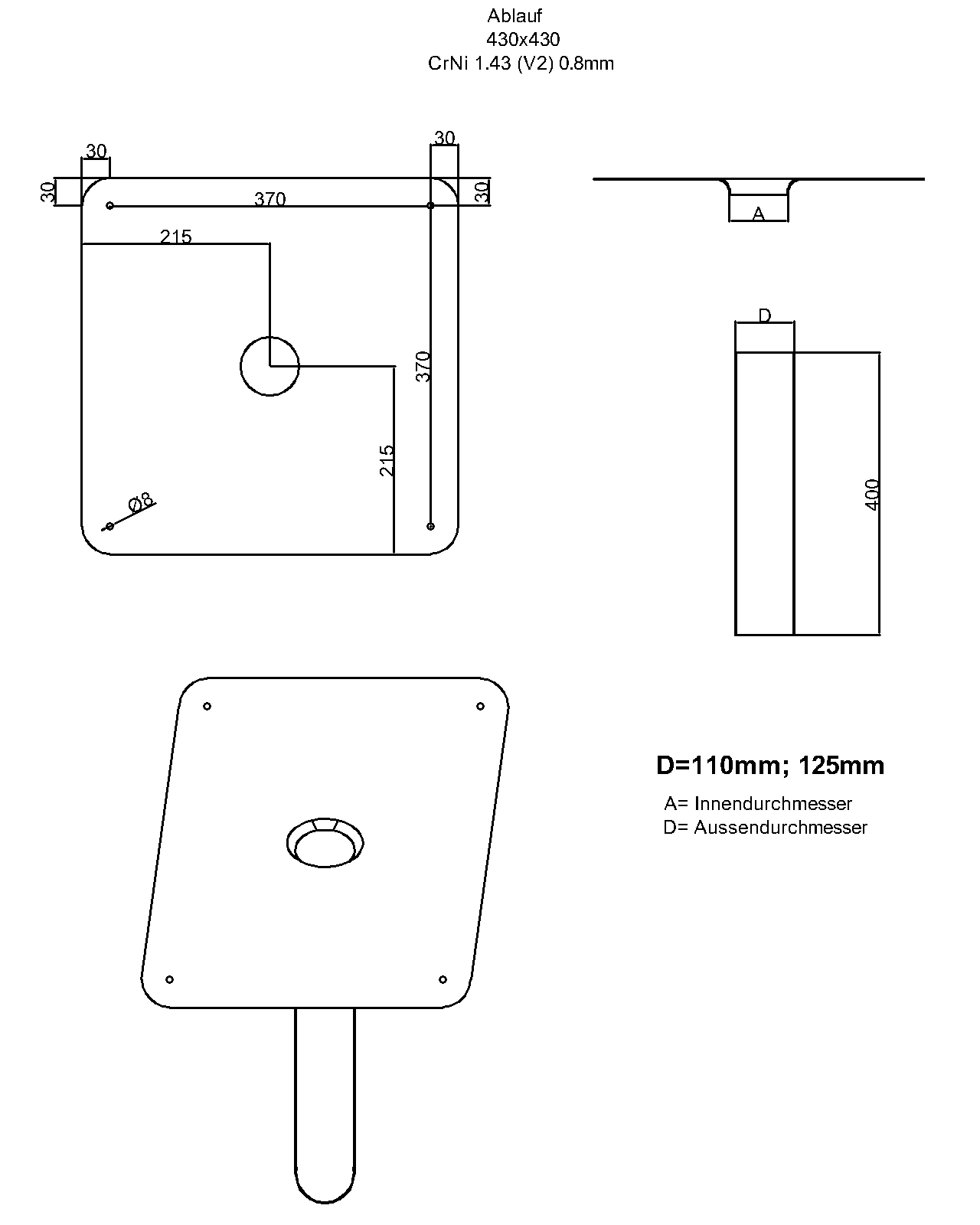 ablauf430.430.400 - AARE STAHL GmbH