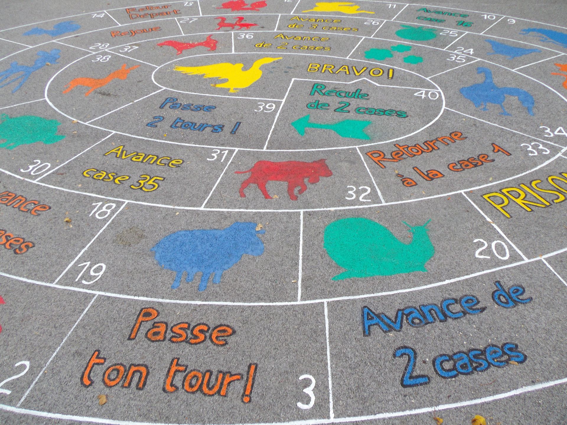 Un jeu d'enfant est peint sur le sol et dit passe ton tour