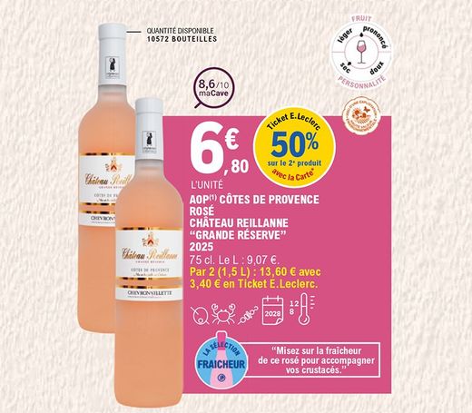 50 % en ticket E.Leclerc avec la carte sur le 2e produit. Bouteille de 75 cl AOP Côtes de Provence Rosé Château Reillanne « Grande réserve » 2025 au prix de 6,80 € l’unité. Prix du litre à 9,07 €. Soit les 2 bouteilles (1,5 L) au prix de 13,60 € avec 3,40 € en ticket E.Leclerc. Quantité disponible : 10 572 bouteilles. Note maCave à 8,6/10. À consommer en apéritif, sur des crustacés, sur des brochettes. À conserver entre 8 à 12 degrés jusqu’en 2028. Fruit : prononcé ; personnalité : sec. C’est une sélection fraîcheur. « Misez sur la fraîcheur de ce rosé pour accompagner vos crustacés. »
