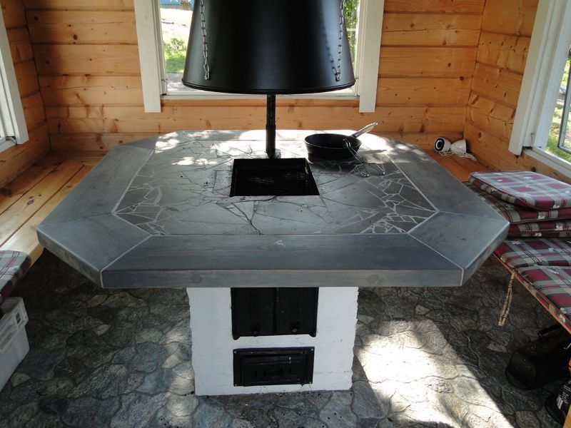 Muuraus ja Laatoitus, nuohous, nuohooja