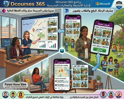 إدارة الأنشطة المدرسية في DCourses 365 وتنظيم الفعاليات الرقمية