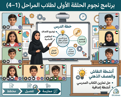 منصة التعليم عن بُعد في DCourses 365 وإدارة الصفوف الافتراضية
