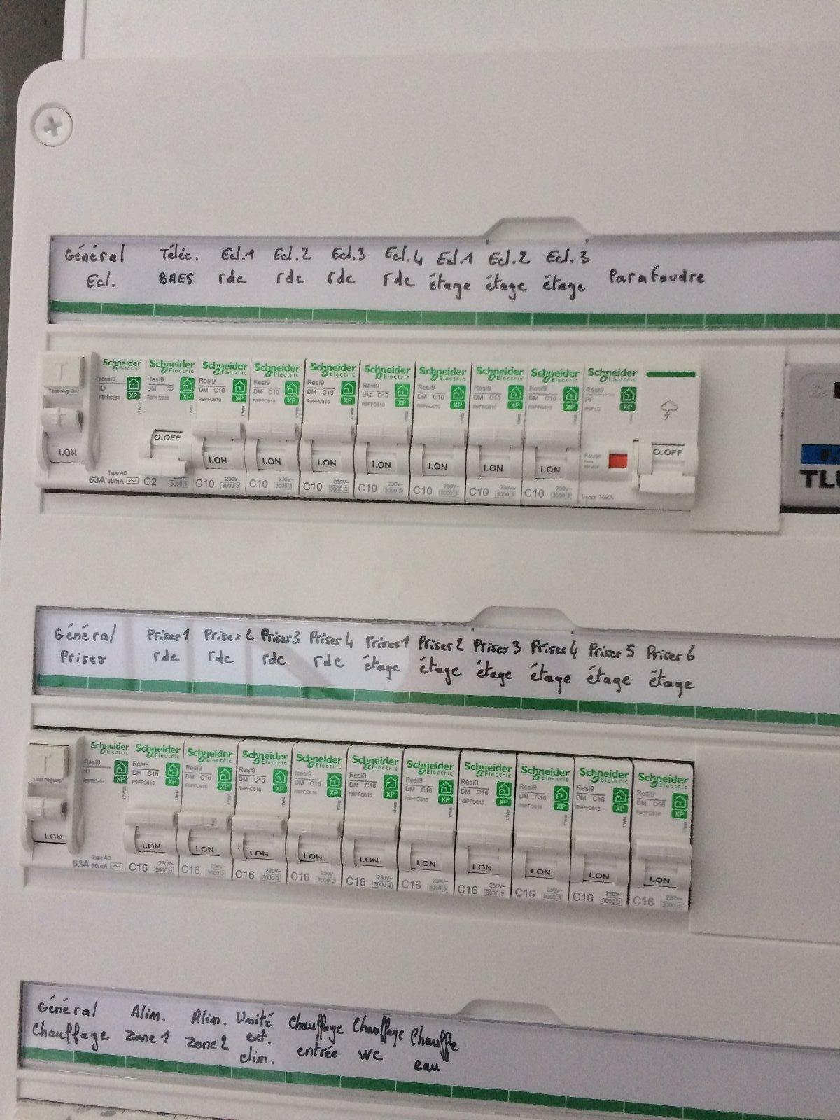tableau de distribution