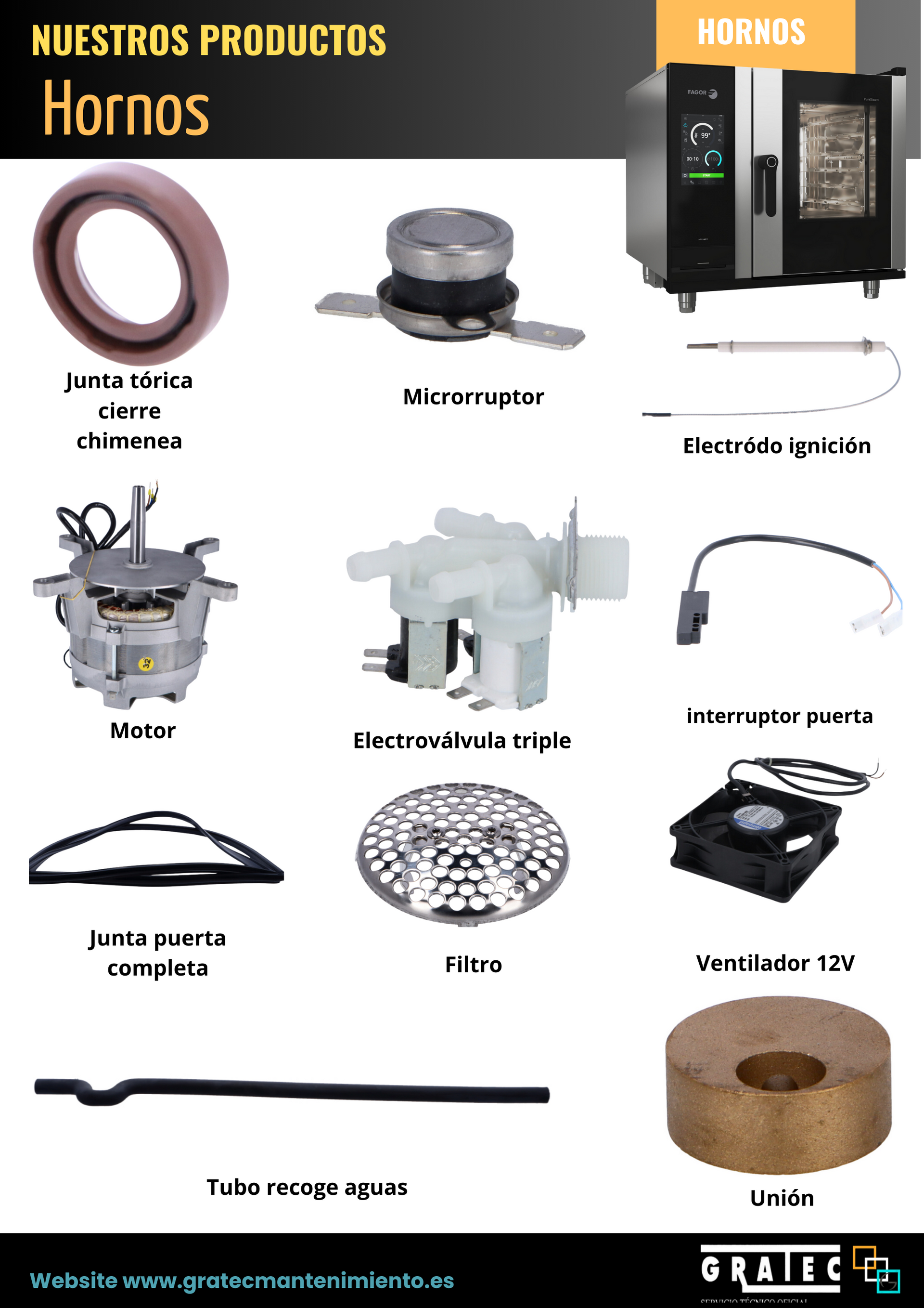 Hay muchos tipos diferentes de electrodomésticos en este folleto.