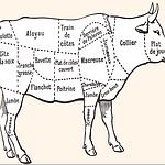 Dégustez le bœuf haché chez Larrieu et Fils