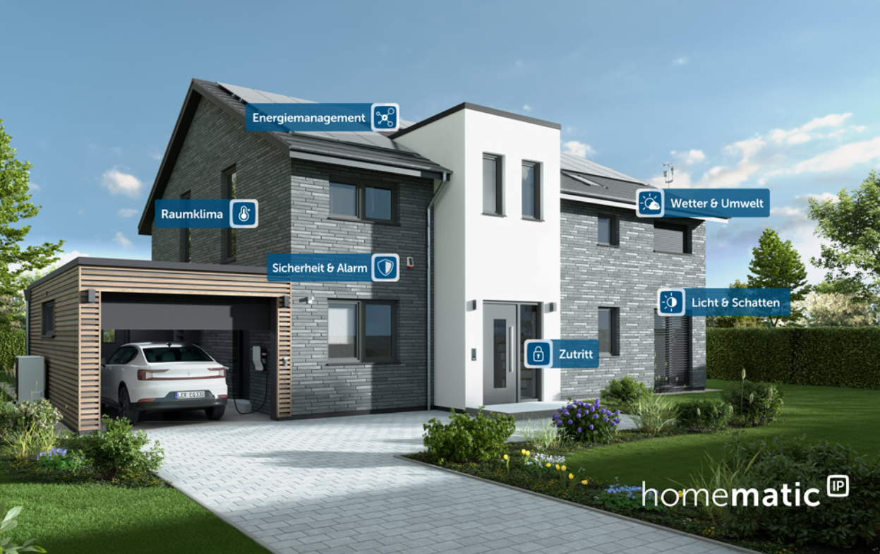 Modernes Haus mit gekennzeichneten Smart-Home-Funktionen, einschließlich Garage mit Ladestation für Elektrofahrzeuge.