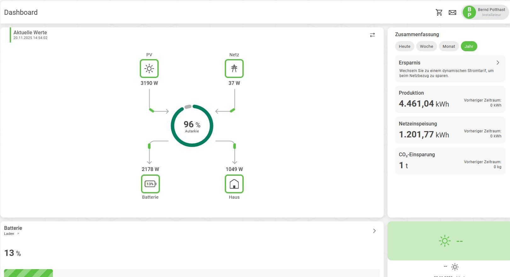 Dashboard zur Darstellung des Energieflusses: PV-Anlage, Netzstrom, Hausenergie und Batteriespeicher. 