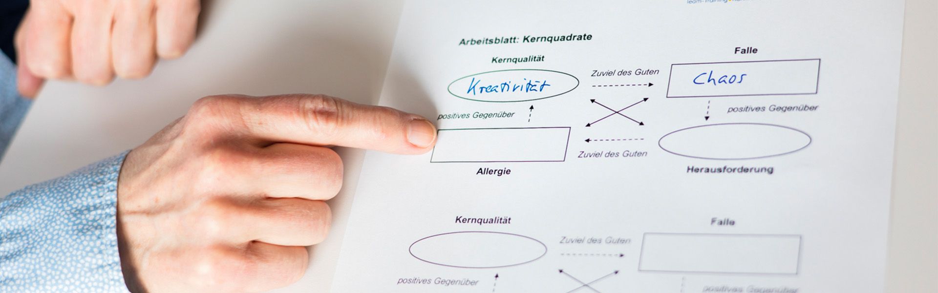 Konflikt-Coaching – Konfliktpotenzial reduzieren, Konflikte entschärfen, Konflikte lösen