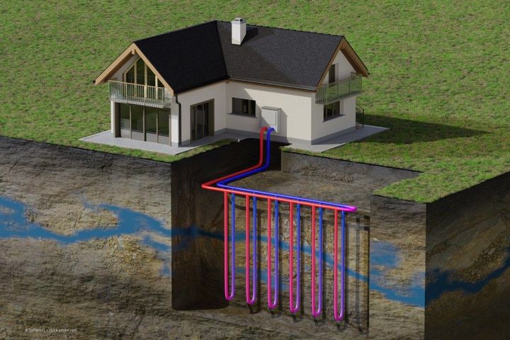 Bild von Modell mit Haus und Wärmepumpe